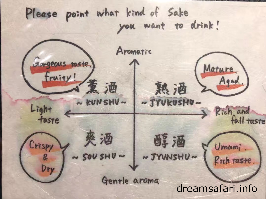 益や酒店 (マスヤサケテン) 益や酒店 (マスヤサケテン)